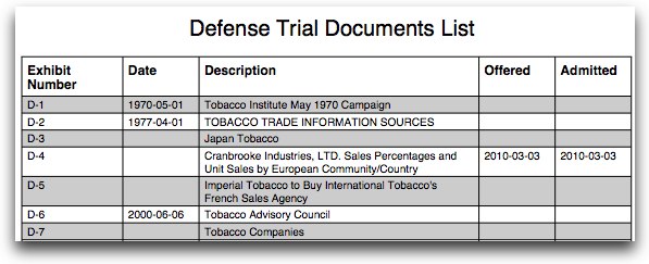Defense_Trial_Documents_List.pdf__1_page_.jpg