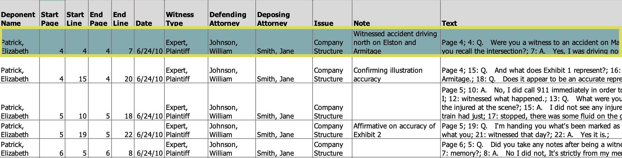 Clip_CSV_Transcript_Report.png