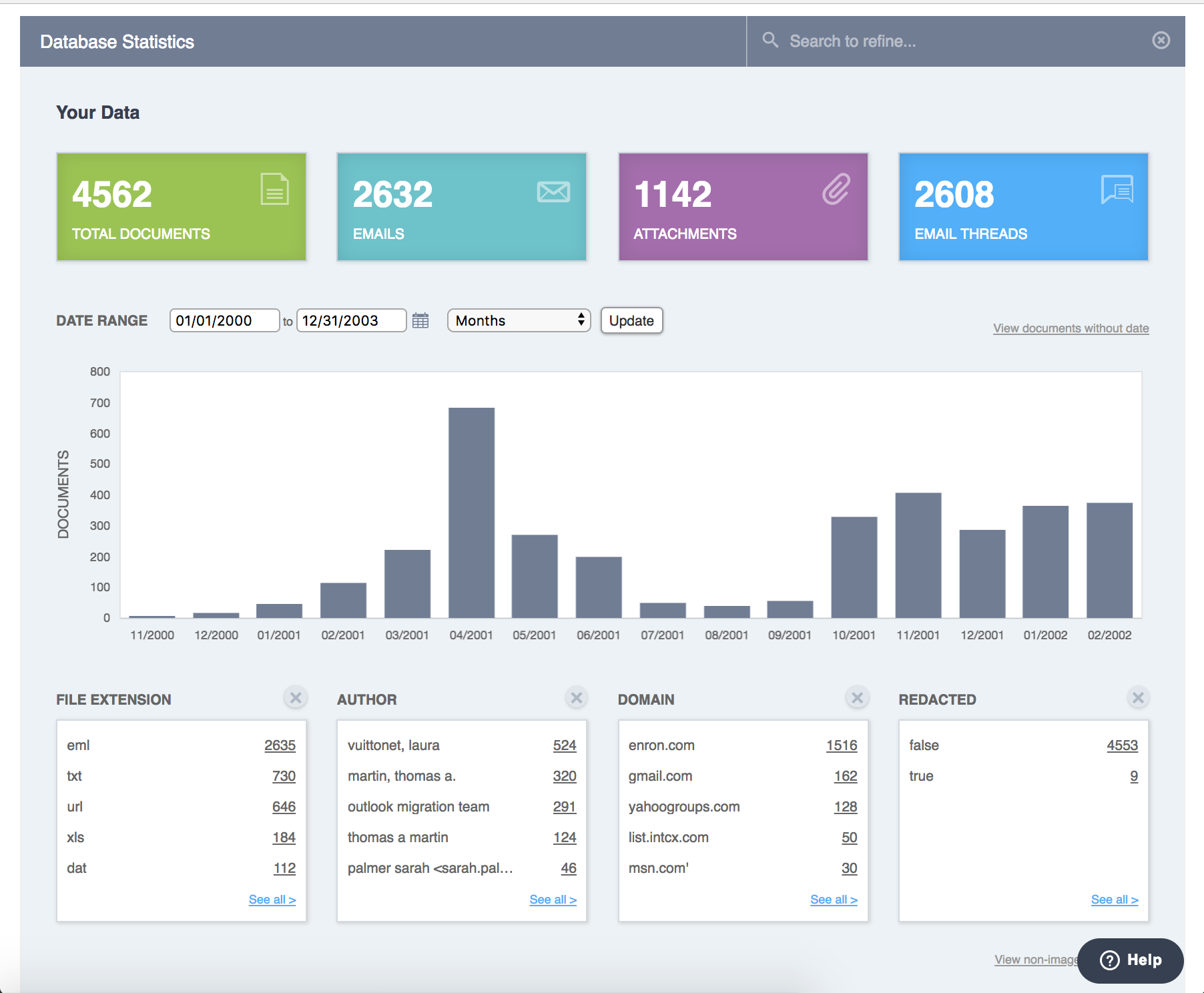 ANALYTICS_Review.png