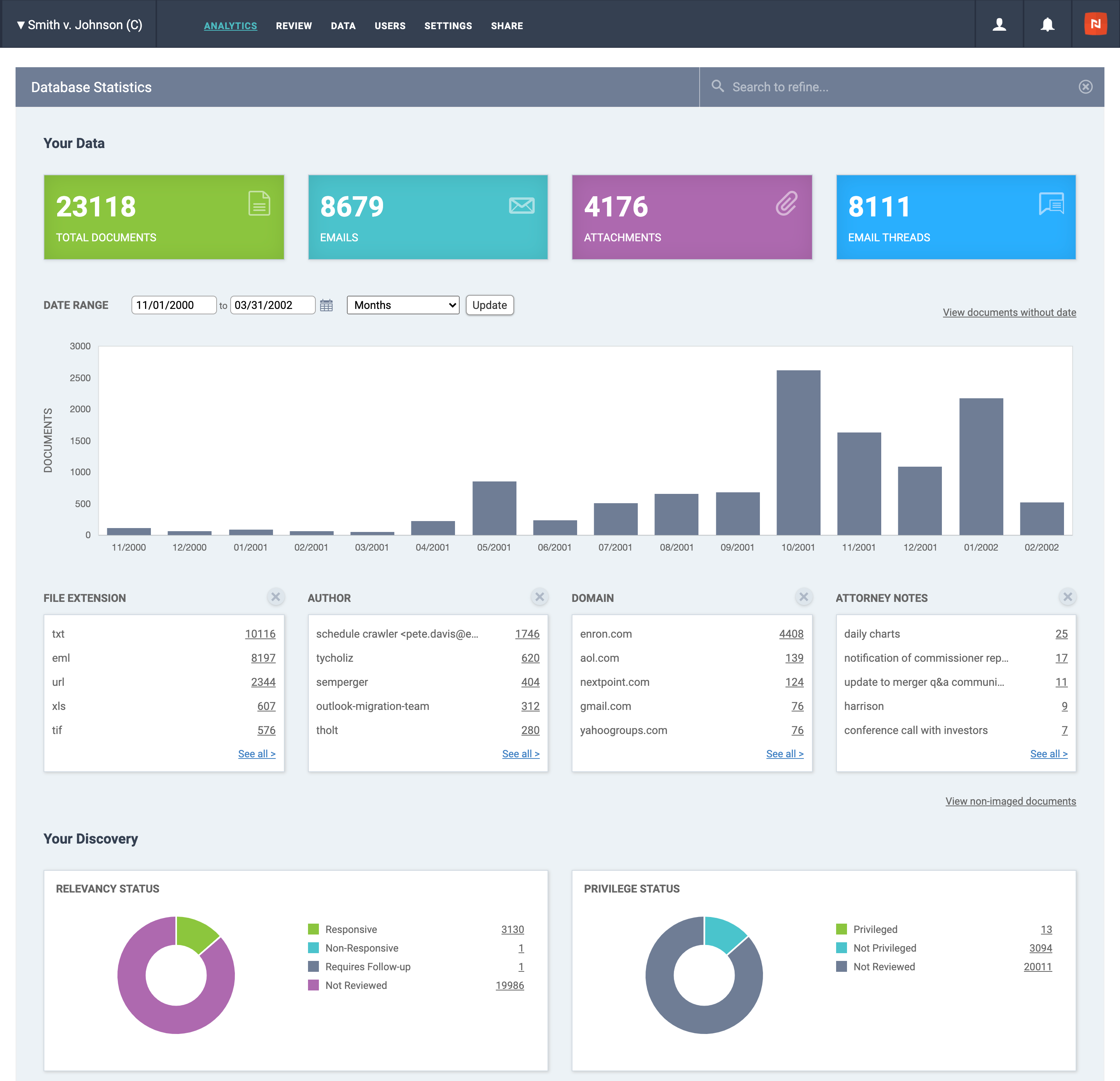 Analytics_overview.png